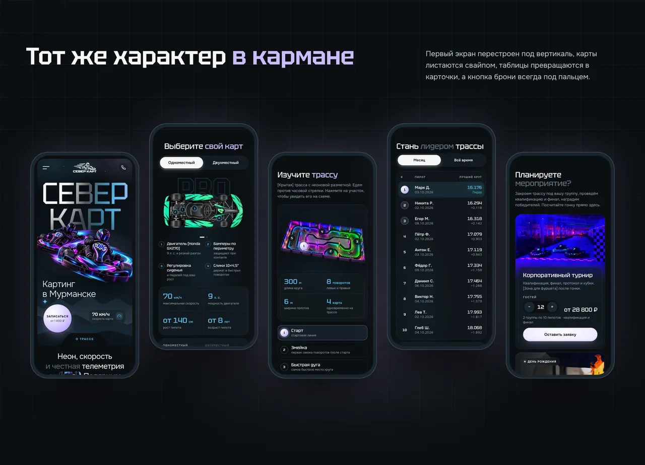 Мобильные экраны сайта «Север Карт»: первый экран, выбор карта, трасса, таблица лидеров и мероприятия